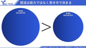 就活は能力ではなく見せ方で決まる