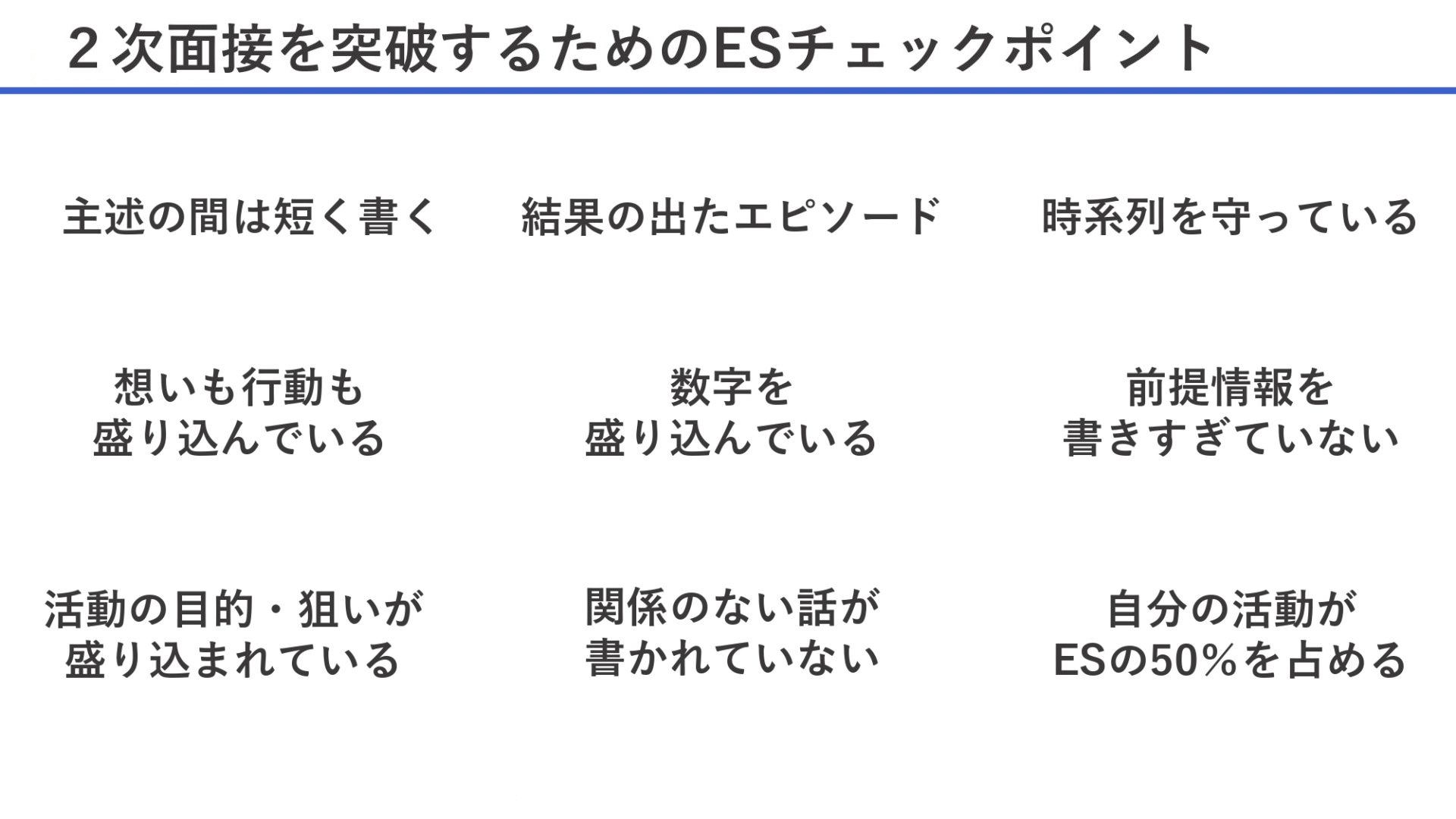 2次面接を突破するためのESチェックポイント