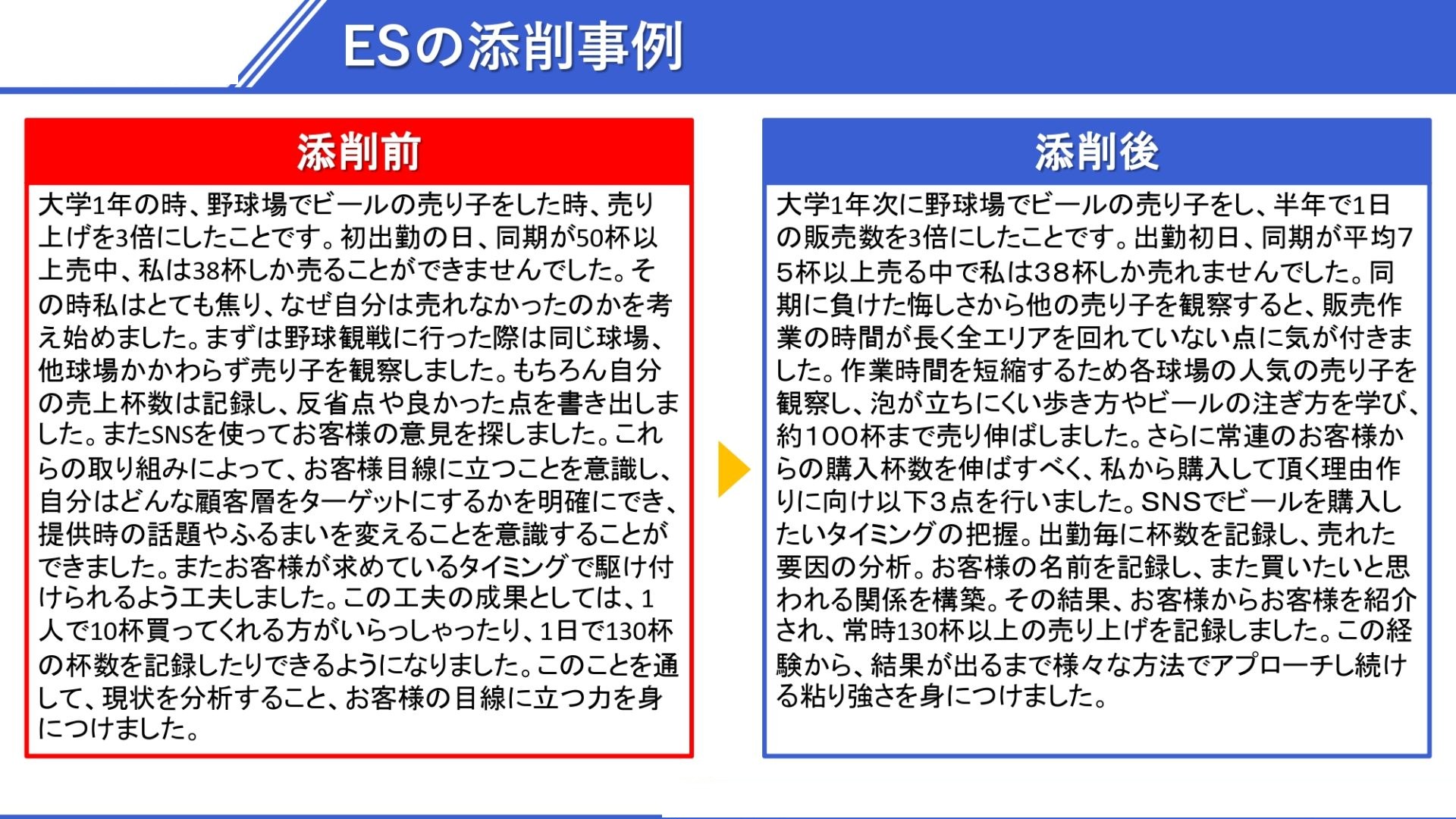 ESの添削事例