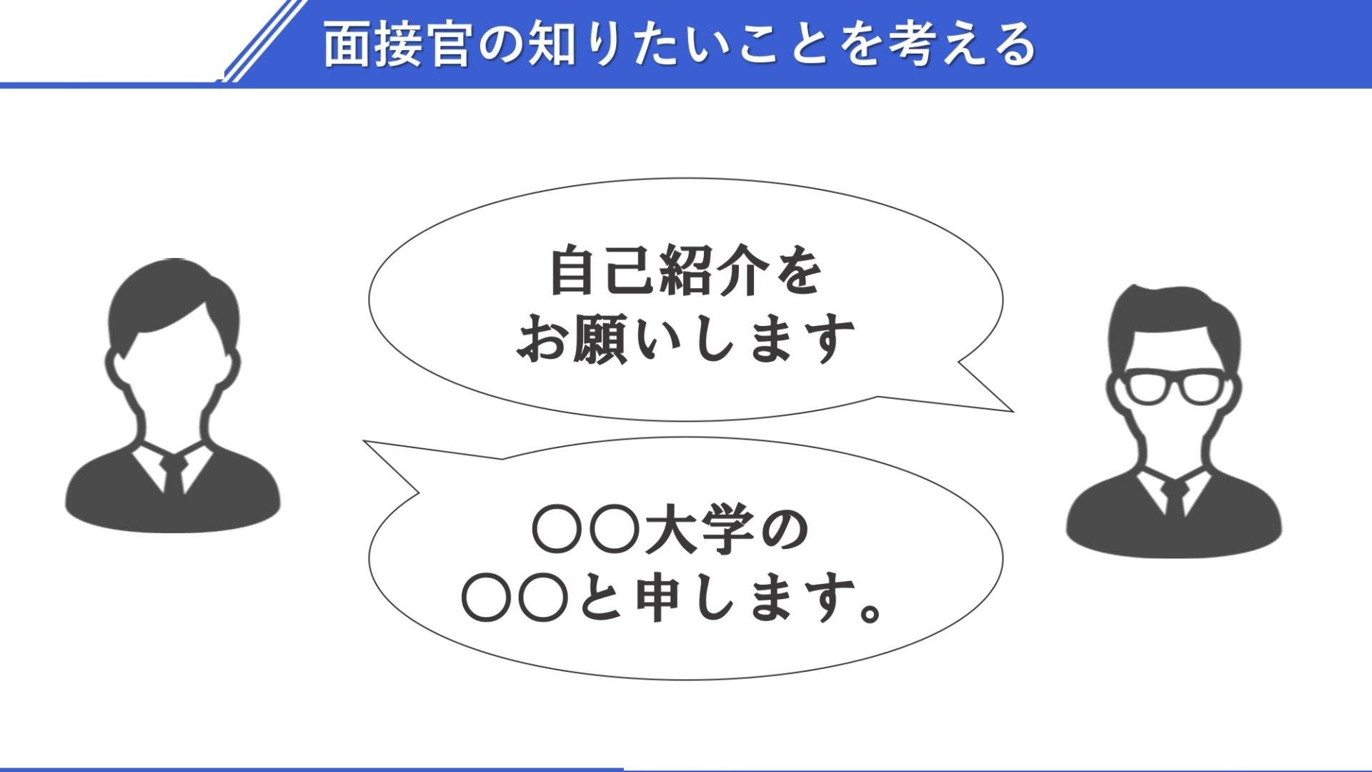 面接官の知りたいことを考える
